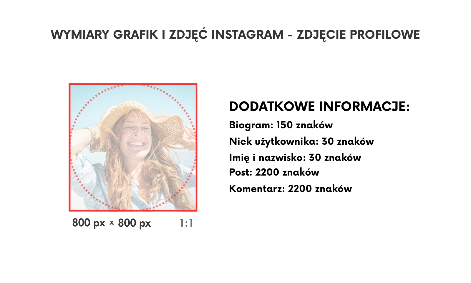 wymiary_grafik_zdjęcie_profilowe